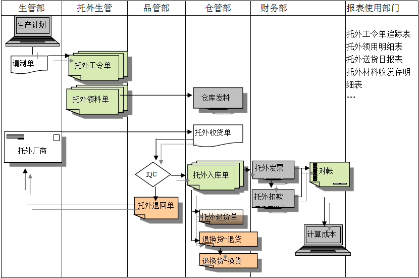LD.COM,乐动（中国）
