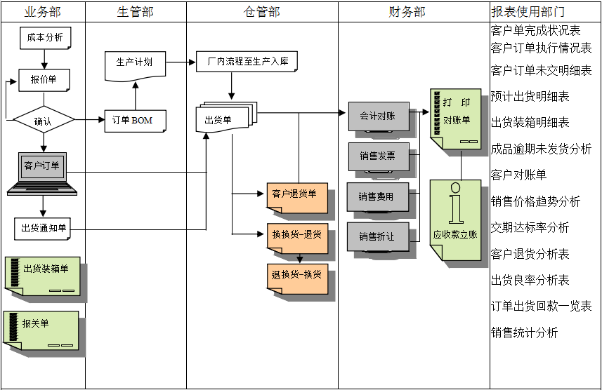 LD.COM,乐动（中国）
