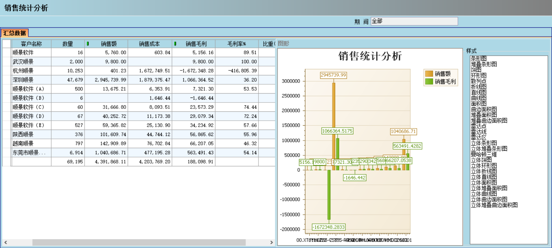LD.COM,乐动（中国）
对企业有哪些主要影响?