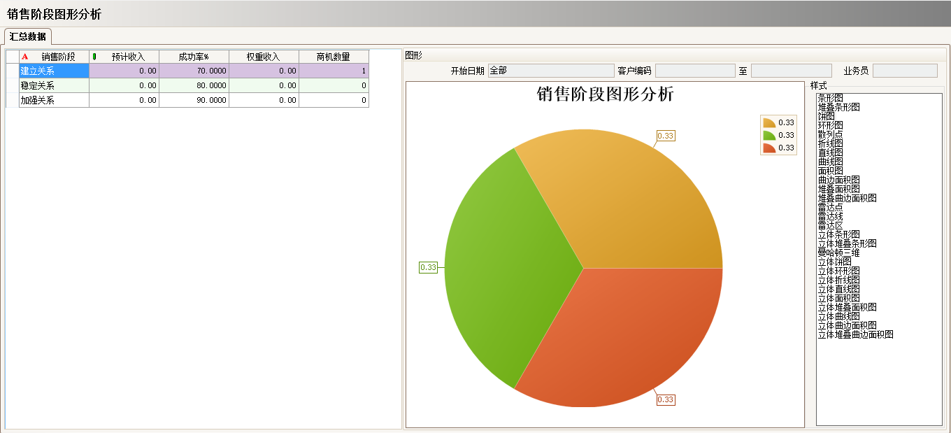 LD.COM,乐动（中国）
的优势有哪些?