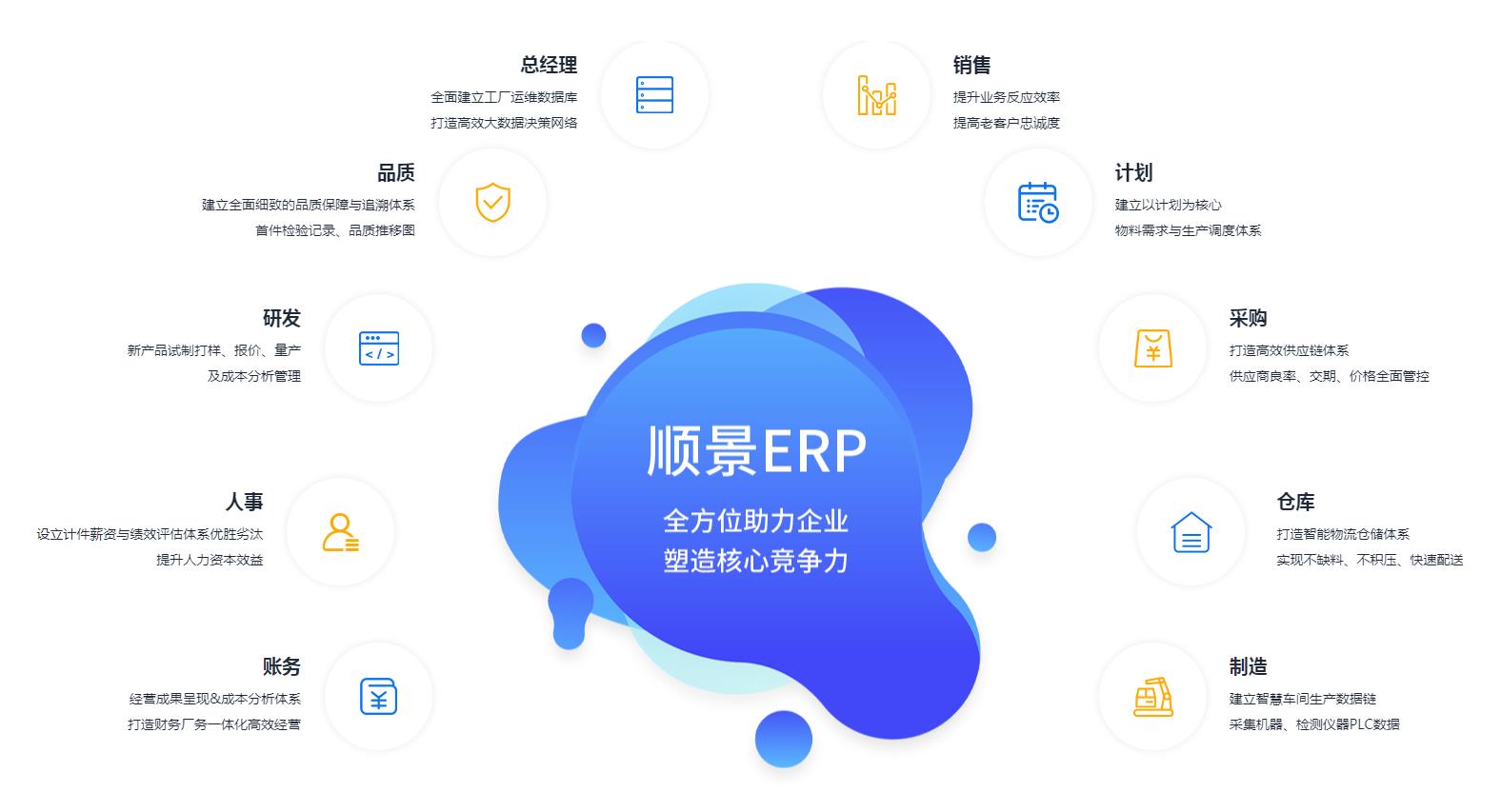 LD.COM,乐动（中国）
