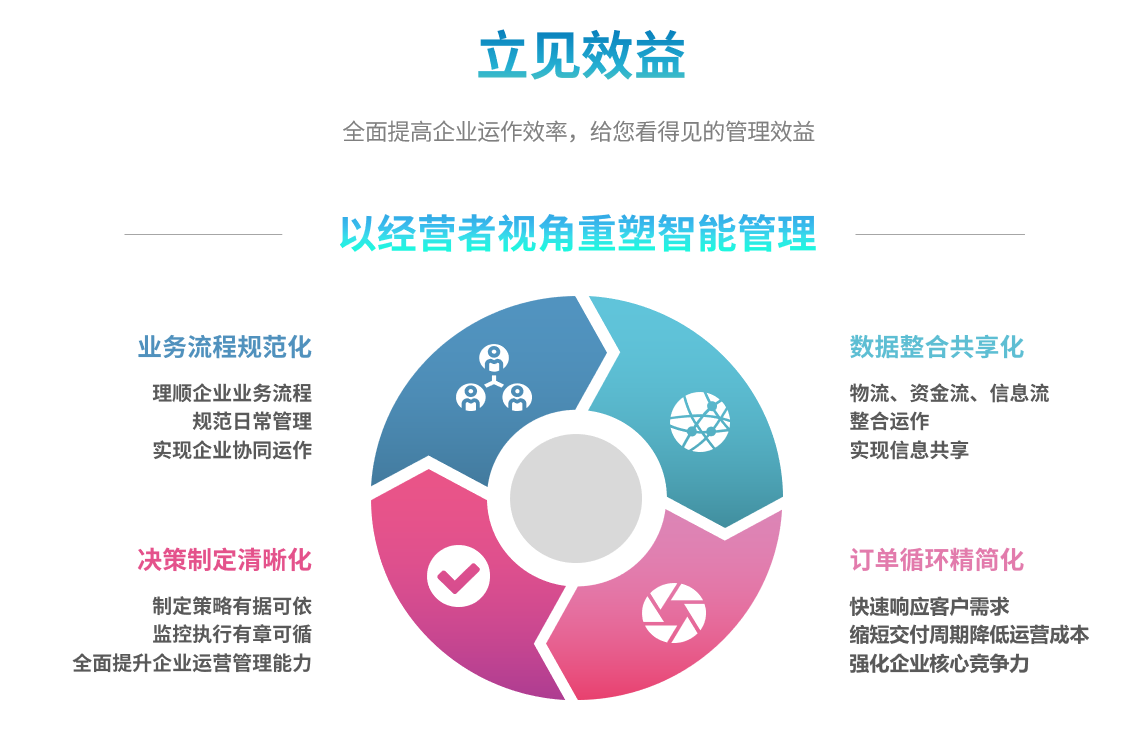 LD.COM,乐动（中国）
