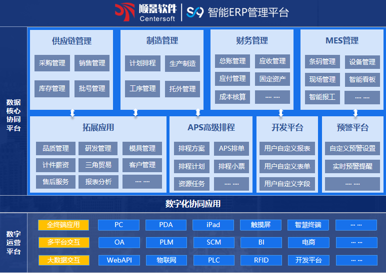 顺景S9 LD.COM,乐动（中国）

