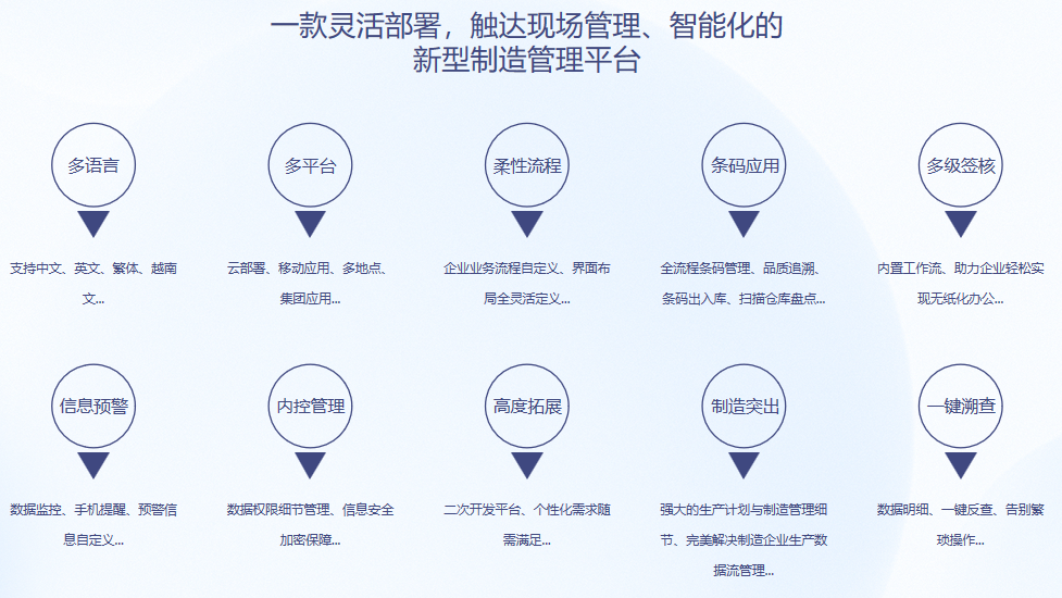 顺景S9 LD.COM,乐动（中国）
