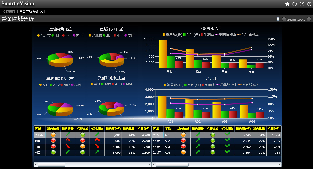 如何提高LD.COM,乐动（中国）
的稳定性?